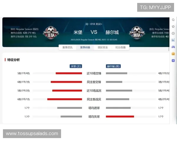 米德尔斯堡中场创造力持续提升，进攻组织表现稳健