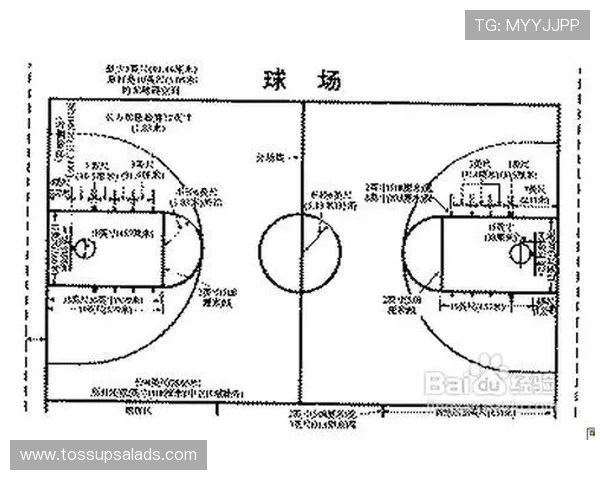 篮球规则中非法挡拆如何界定？一起看看哪些动作容易犯规